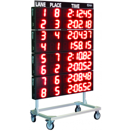 Timing Scoring Start Systems